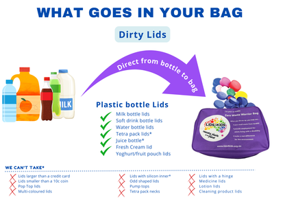 ZWW Bag: Dirty Lids